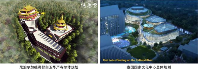竞博官网首页北京德鲁安修建计划设想院院长张勋