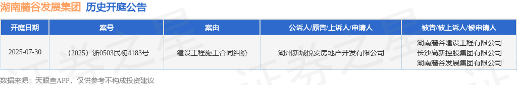 jbo竞博电竞湖南麓谷开展团体作为被告被上诉人的1起触及建立