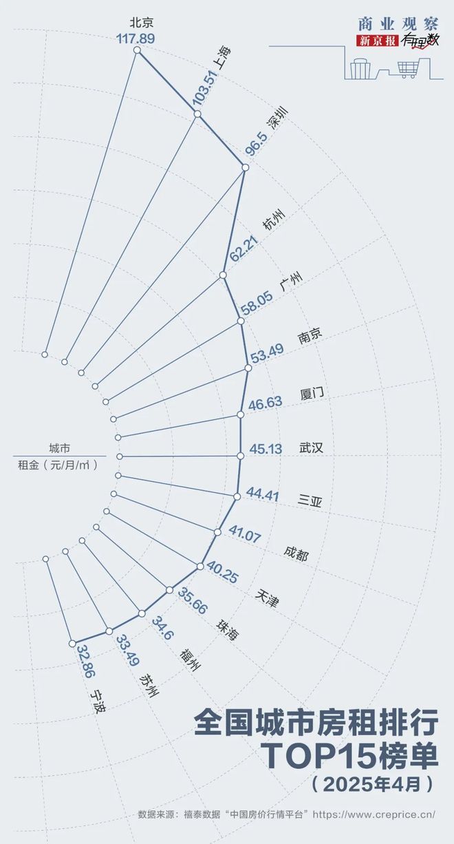 竞博官网首页退房一个多月押金还没退出来租房的这些坑每一个都让人头大(图2)