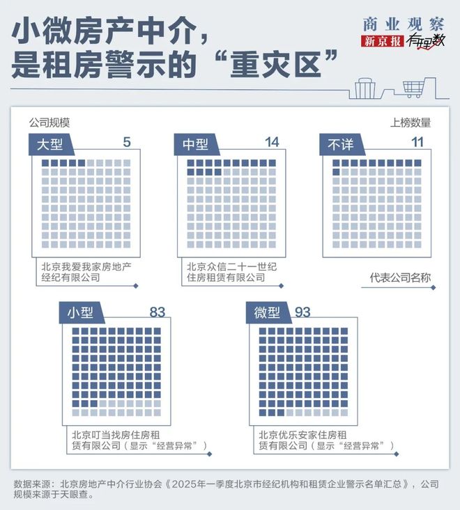 竞博官网首页退房一个多月押金还没退出来租房的这些坑每一个都让人头大(图5)